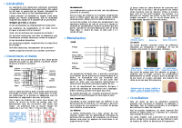 Ouvertures et mensuiseries